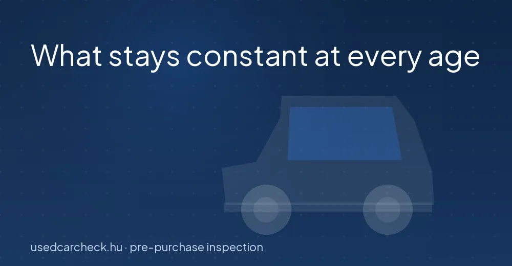 When an older car is the smarter buy