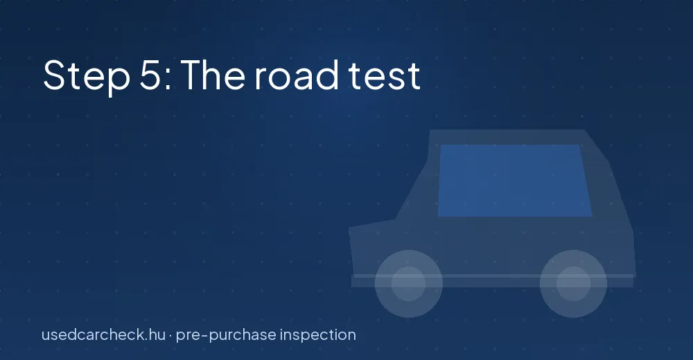 How to prepare for your inspection